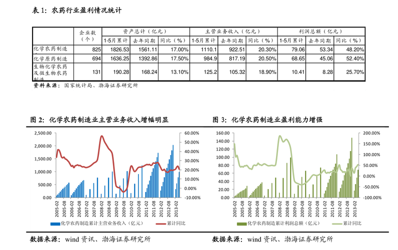 拼多多其实是黄光裕的(黄光裕企业)-慧博报告数据