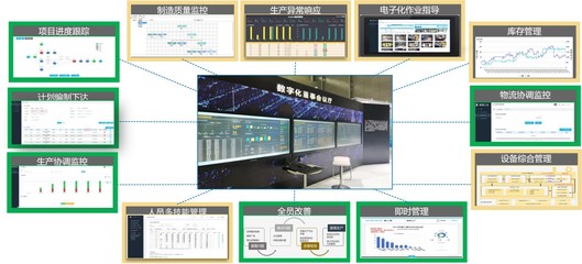 百万补贴助力制造业升级!慧工云受邀亮相全球智博会