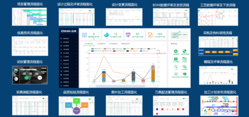 厦门捷昕精密:智能工厂,减少80%人力投入